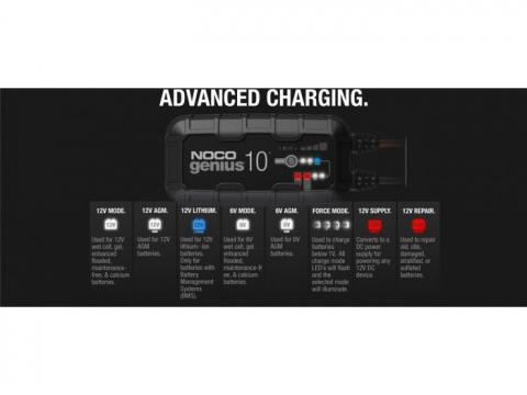 Chargeur de batterie NOCO Genius 10 6/12V 10A - SBA FRANCE
