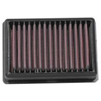 Filtre à air K&N R NINE T (21-22)