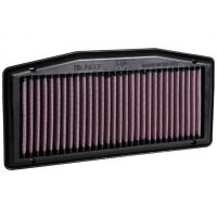 Filtre à air K&N Street Triple 765 R / RS / S (17-23)