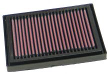 Filtre à air K&N RSV1000R (04-09), Tuono 1000 / R (06-10)