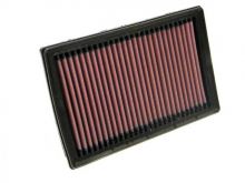 Filtre à air K&N ETV1000 Caponord (01-09)