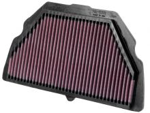 Filtre à air K&N CBR600F4i (01-04)