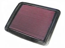 Filtre à air K&N CBR600F (87-90)