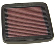 Filtre à air K&N RF600R (93-99)