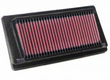 Filtre à air K&N MT-01 (05-12)