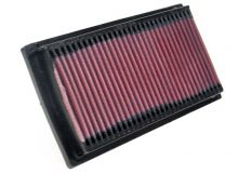 Filtre à air K&N TRX 850 (96-99)